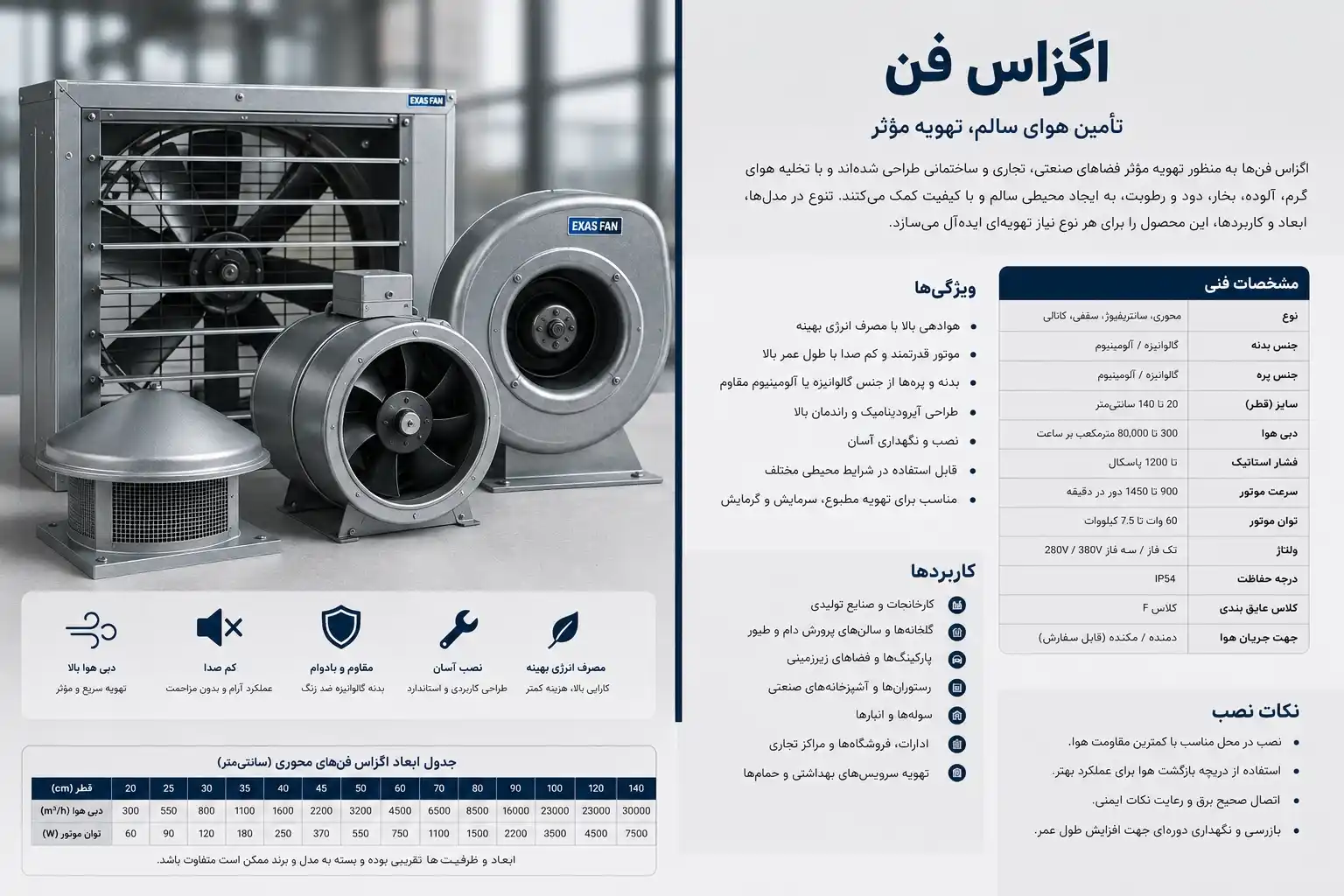 اگزاس فن