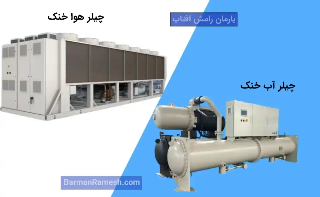 مقایسه چیلر هوا خنک و چیلر آب خنک